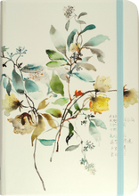 Load image into Gallery viewer, Asian Botanical Journal